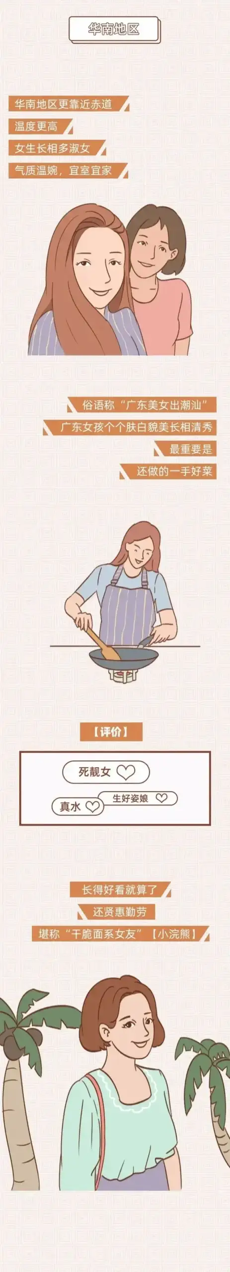 2023全国七大地区女生各有什么特点?插画版解析-2 2023全国七大地区女生各有什么特点?插画版解析