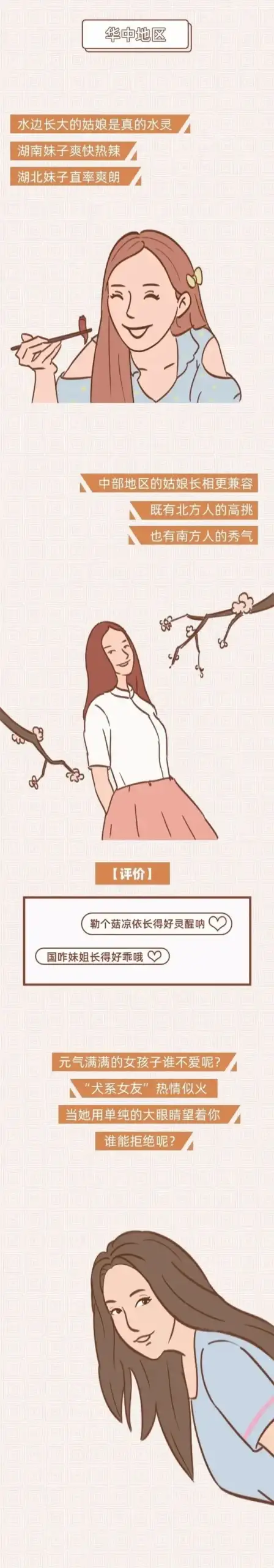 2023全国七大地区女生各有什么特点?插画版解析-3 2023全国七大地区女生各有什么特点?插画版解析