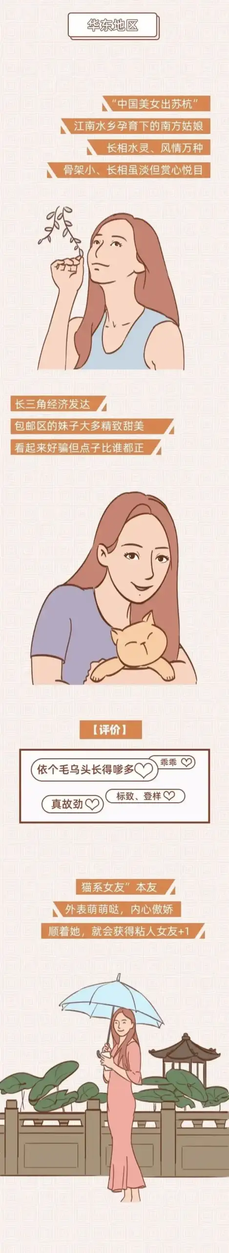 2023全国七大地区女生各有什么特点?插画版解析-4 2023全国七大地区女生各有什么特点?插画版解析