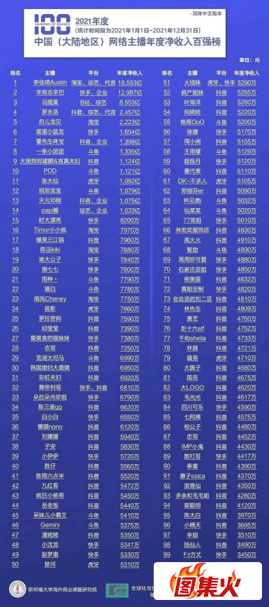 29r3v 李佳琦79元眉笔事件是什么梗?李佳琦飘了?争议核心是阶级差距!
