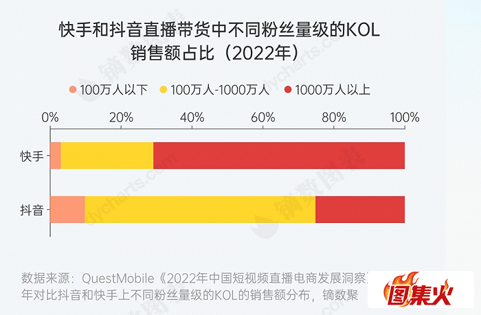 7x99z 李佳琦79元眉笔事件是什么梗?李佳琦飘了?争议核心是阶级差距!