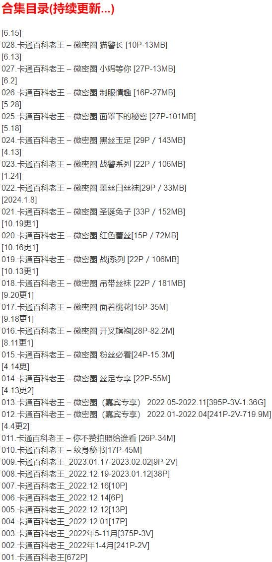 6xhbe 卡通百科老王 – 微密圈写真合集【持续更新中】