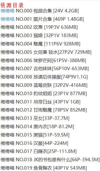 4r42e 倦倦喵 – 写真图片合集【持续更新中】