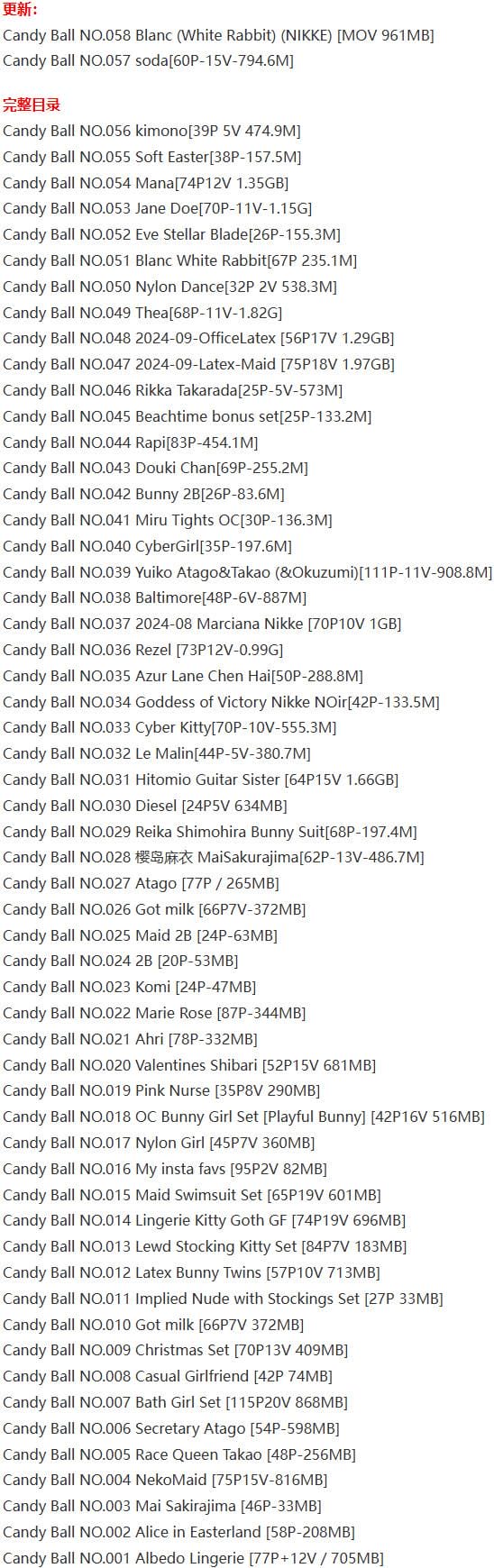69z88 Candy Ball – 写真图包合集【持续更新中】