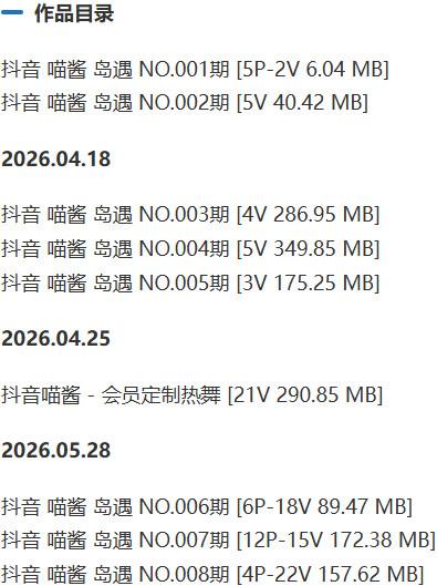 喵酱 – 岛遇/微密圈等写真&amp;视频合集【持续更新中】